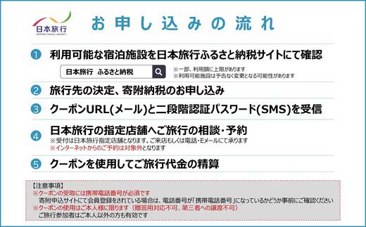 【ふるさと納税】北海道 日本旅行 地域限定旅行クーポン150,000円分(Eメール発行) チケット 旅行 宿泊券 ホテル 観光 旅行 旅行券 交通費 体験  宿泊 夏休み 冬休み  F6S-345