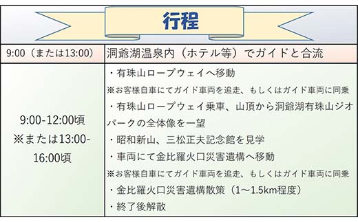 「Toya-Usu UNESCO Global Geopark half Day Volcano Trail」２名様　（ユネスコ認定・洞爺湖有珠山ジオパーク　ボルケーノトレイル半日ツアー） F6S-003