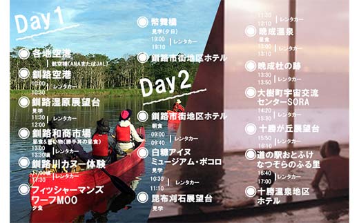 地域限定旅行クーポン300,000円分 日本旅行 トラベルクーポン 納税チケット 旅行 宿泊券 ホテル 観光 旅行 旅行券 交通費 体験 宿泊 夏休み 冬休み 家族旅行 ひとり旅 カップル 夫婦 親子 北海道旅行 F6S-144