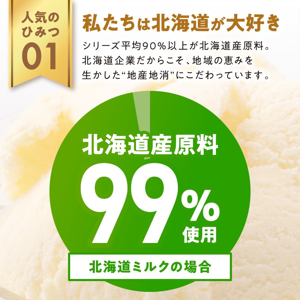 951アイスクリーム　バルクアイス2L×１個（クッキー＆クリーム） | アイス スイーツ 北海道 札幌市