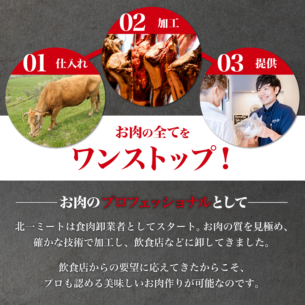 札幌仕込み「味付きマトンロースジンギスカン＆味付きラム ジンギスカン＆塩こうじジンギスカン」3種食べ比べセット