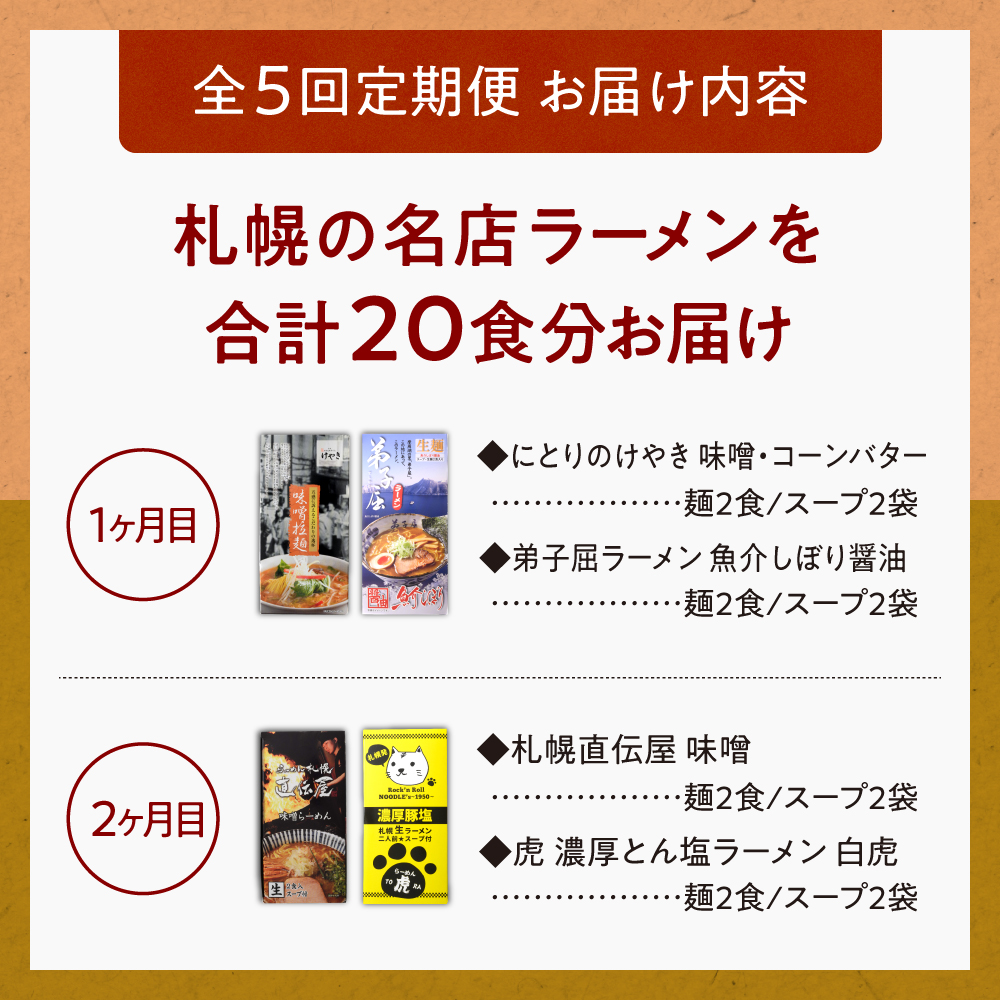 札幌名店の味【定期５回】