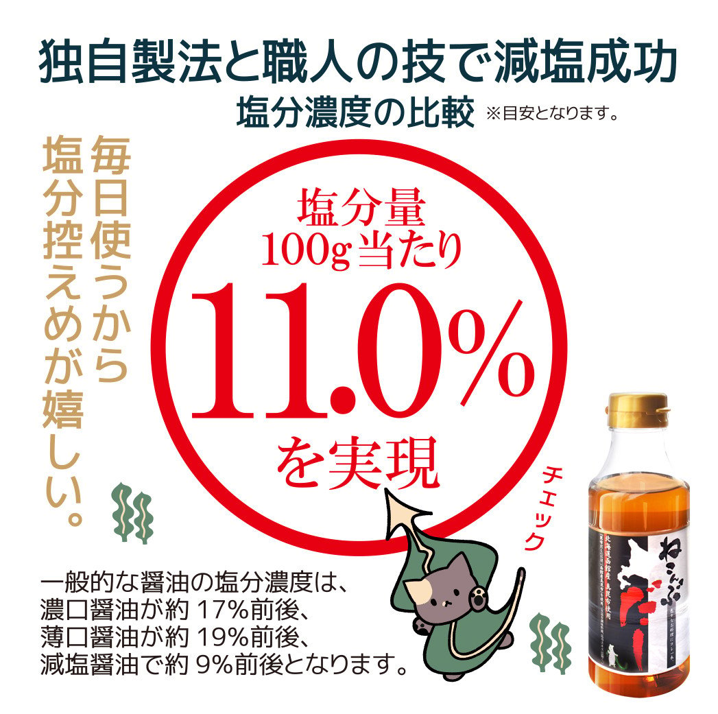 北海道函館市南茅部産仕様「ねこんぶだし」300ｍｌ×3本_HD067-003