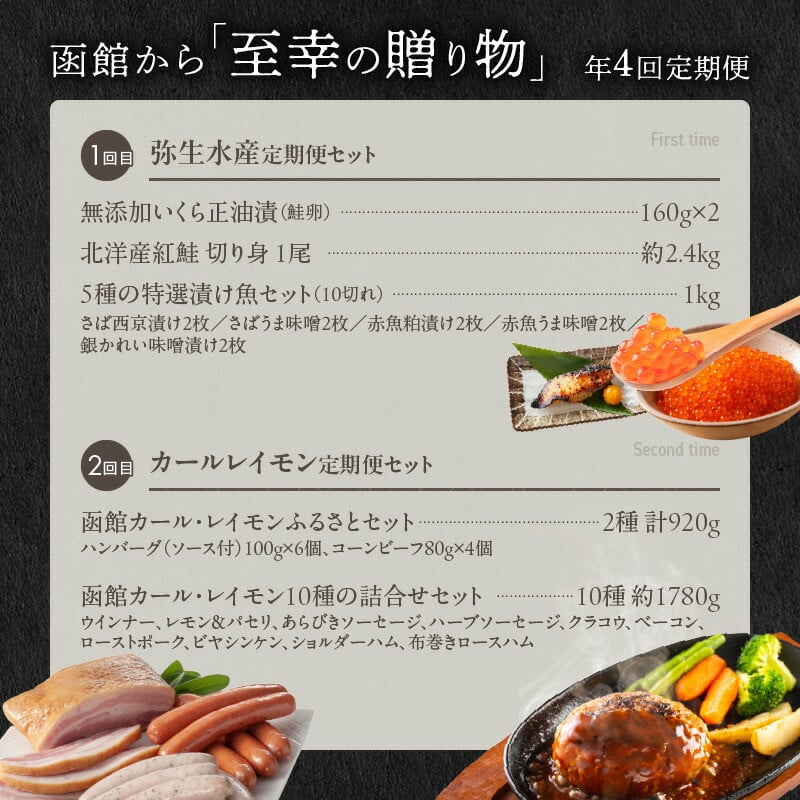 函館至幸の贈り物定期便　25万分_HS001-003