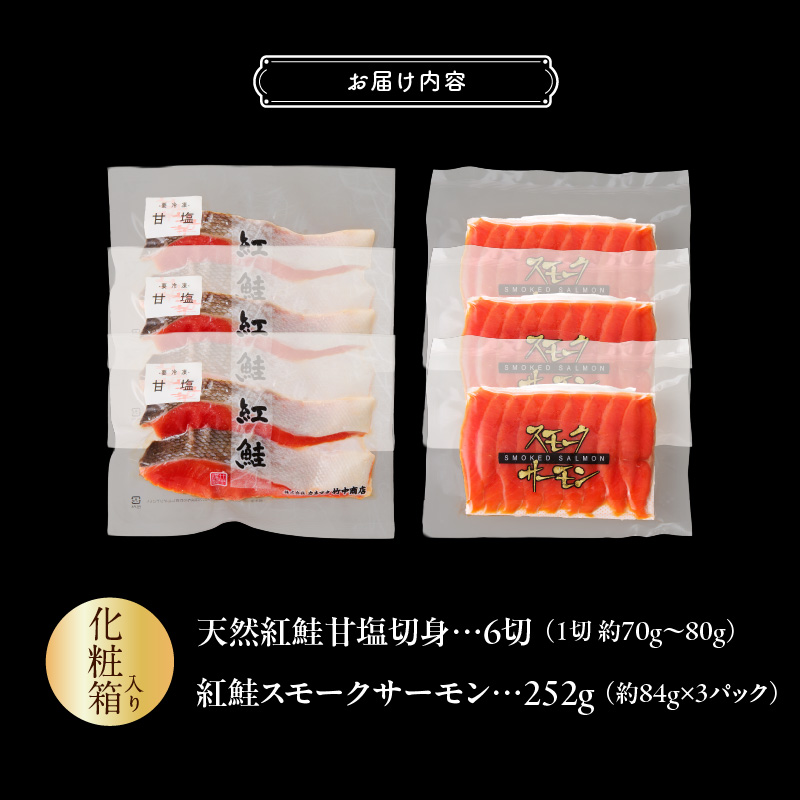 【紅鮭セット】天然紅鮭甘塩切身（6切）・紅鮭スモークサーモン（非燻煙）（3パック）化粧箱入_HD139-021