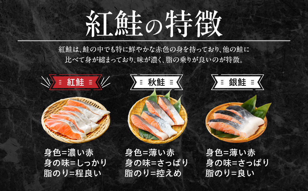 北洋産甘塩天然紅鮭切身3.6kg（切り落とし）_HD272-003
