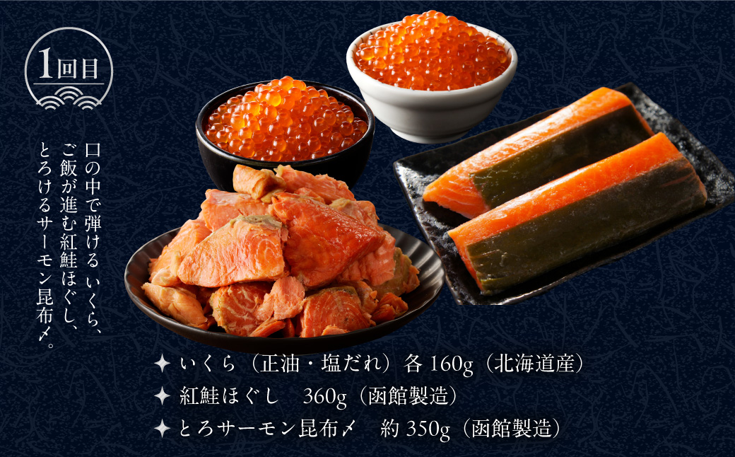 はこだて海の幸定期便 25万円（全4回）厳選 海の恵み いくら 紅鮭 鮭フレーク とろサーモン昆布 正油漬 塩だれ いかそうめん 松前漬 天然 本まぐろ 赤身 中トロ 大トロ 蟹 5L たらばがに脚 タラバ 生ずわいがに 朝市 海産物 月替り 堪能 お取り寄せ 北海道 函館市 送料無料_HS001-013