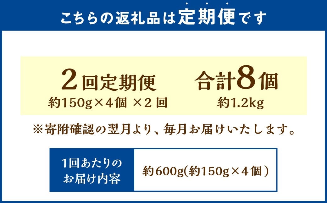 縲2蝗槫ョ壽悄萓ソ縲 繧ォ繧ソ繝ゥ繝シ繝翫そ繝繝 シ医励Ξ繝シ繝ウ 繝サ 螟募シオ繝。繝ュ繝ウ 繝サ 驟堤イ 謚ケ闌カシ 邏600g シ育エ150gテ4蛟具シ シ亥粋險育エ1.2kgシ 3遞ョ鬘 3遞ョ繧サ繝繝 繧ォ繧ソ繝ゥ繝シ繝 繝。繝ュ繝ウ 譌・譛ャ驟 驟堤イ 謚ケ闌カ 豢玖藷蟄 闖灘ュ 縺願藷蟄 辟シ闖灘ュ 辟シ縺崎藷蟄 螟ァ莠コ繧ケ繧、繝シ繝 繧サ繝繝 螳壽悄萓ソ 蛹玲オキ驕 蟆乗ィス蟶 蜀キ蜃