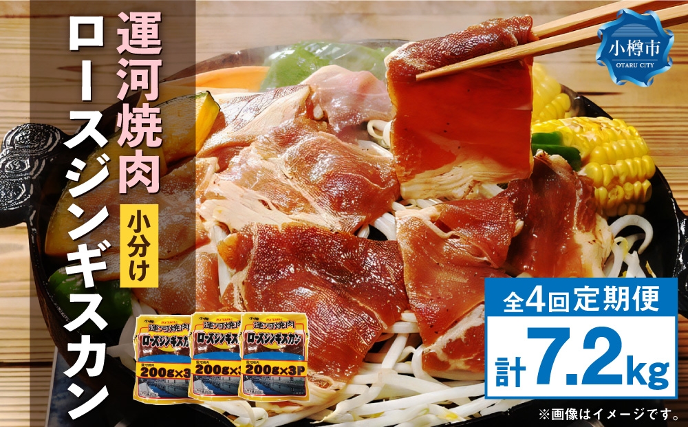 ã 宿1ã¶ææ¯4å ã éæ²³çŒè ããŒã¹ ãžã³ã®ã¹ã«ã³ ã å°åã ã 200g à 9è¢ èš1.8kg ãè è ã㯠ã«ã çŸ ã¿ã¬ ããã³ ååã ãžã³ã®ã¹ã«ã³é ããããã¬ãŒã åæã 宿é
é å®æäŸ¿