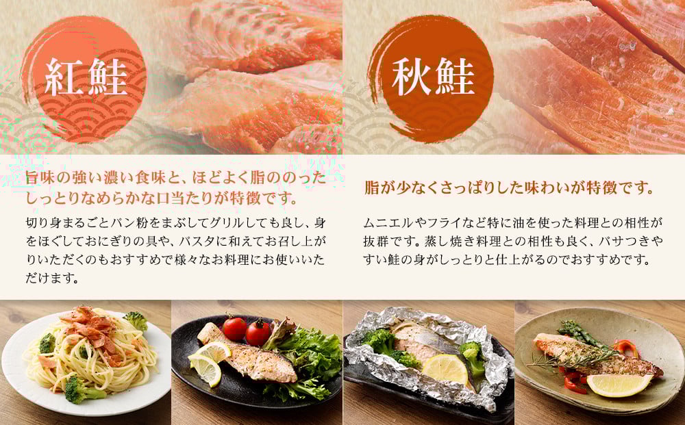 甘塩紅鮭切身・秋鮭切身 各5切(約400g)×3袋 合計30切(約2.4kg)