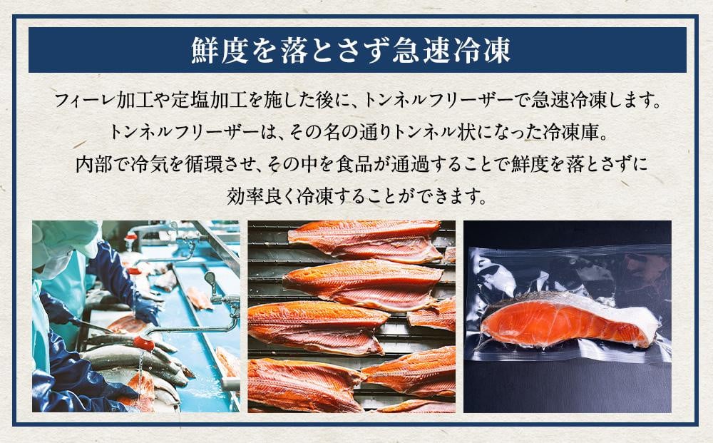 厚切り 定塩 塩紅鮭 切り身 20切 計約1.5kg 鮭 紅鮭 しゃけ 切身 小樽市 北海道 お取り寄せ