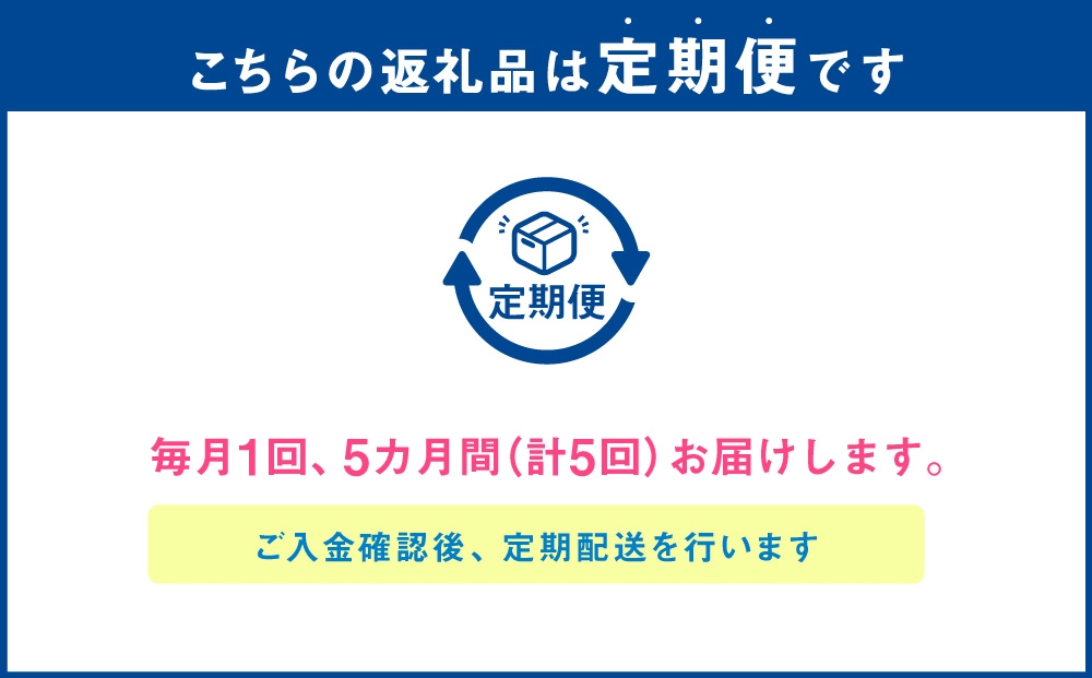【 定期1ヶ月毎5回 】 運河焼肉 ロース ジンギスカン 【 小分け 】 200g × 9袋 計1.8kg お肉 肉 ニク にく 羊 タレ マトン 厚切り ジンギスカン鍋 ホットプレート 唐揚げ 定期配送 定期便