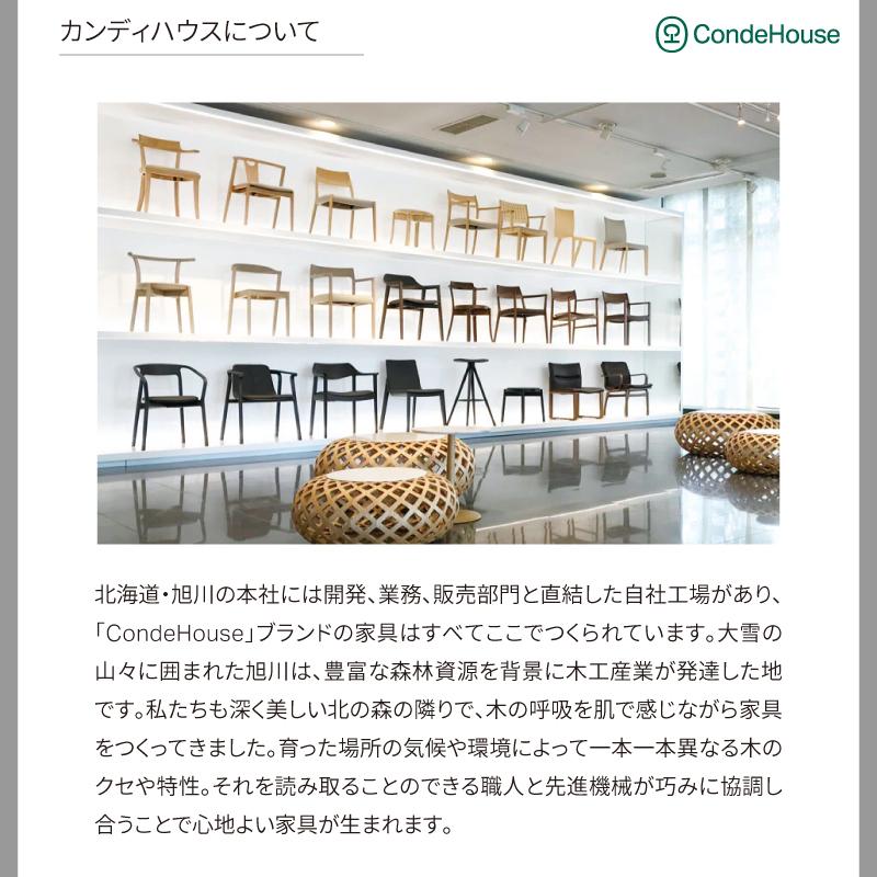 旭川家具 カンディハウス 返礼品自由選定型 1万円分 チケット【 家具 ダイニング テーブル デスク チェア スツール ソファ 収納家具 キャビネット インテリア クラフト 椅子 収納 木製 オフィス 1人掛け 2人掛け 3人掛け ソファーベッド ワーク ダイニングテーブル ダイニングチェア 】_03923