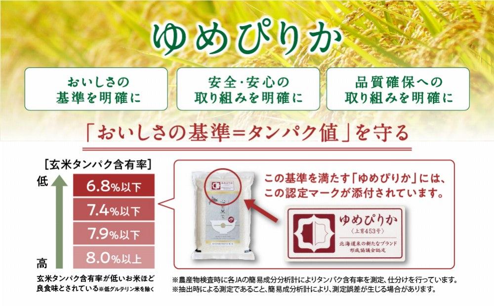 【令和６年産・無洗米・真空パック・特別栽培】 あさひかわ産 ゆめぴりか ２kg×３袋 計６kg　定期便３ヶ月 _03134