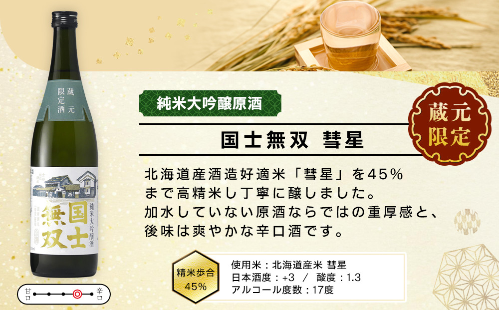 【ふるさと納税限定セット】　高砂酒造「限定酒３種」飲み比べ　各720ml×3本 【 日本酒 飲み比べ 国士無双 純米大吟醸酒 純米大吟醸原酒 純米吟醸酒 高砂酒造 蔵元限定酒 北海道限定酒 日本酒 セット 720ml 3種 北海道 地酒 厳選 晩酌 熱燗 お酒 さけ サケ sake SAKE alcohol ALCOHOL 北海道 旭川市 】_05886