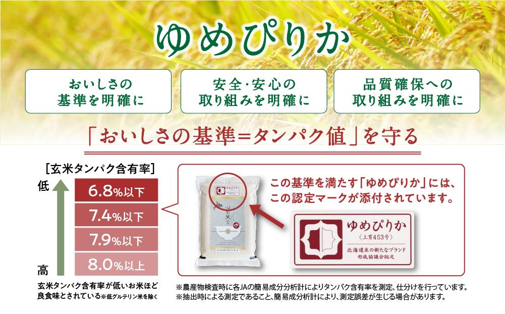 【令和６年産・無洗米・真空パック・特別栽培】あさひかわ産 ゆめぴりか ２kg×１袋_01803