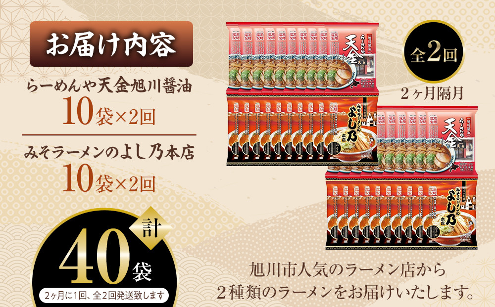 【定期便】おうちで味わえる！ 旭川ラーメン 繁盛店 20食セット（ 10袋×2店舗分 ）2ヶ月隔月発送【 食べ比べ 乾麺 ランキング らーめん ラーメン インスタントラーメン インスタント カップ麺 麺 旭川ラーメン しょうゆ 醤油 みそ 味噌 乾麺 セット お取り寄せ 麺類 旭川市 北海道 】_04839