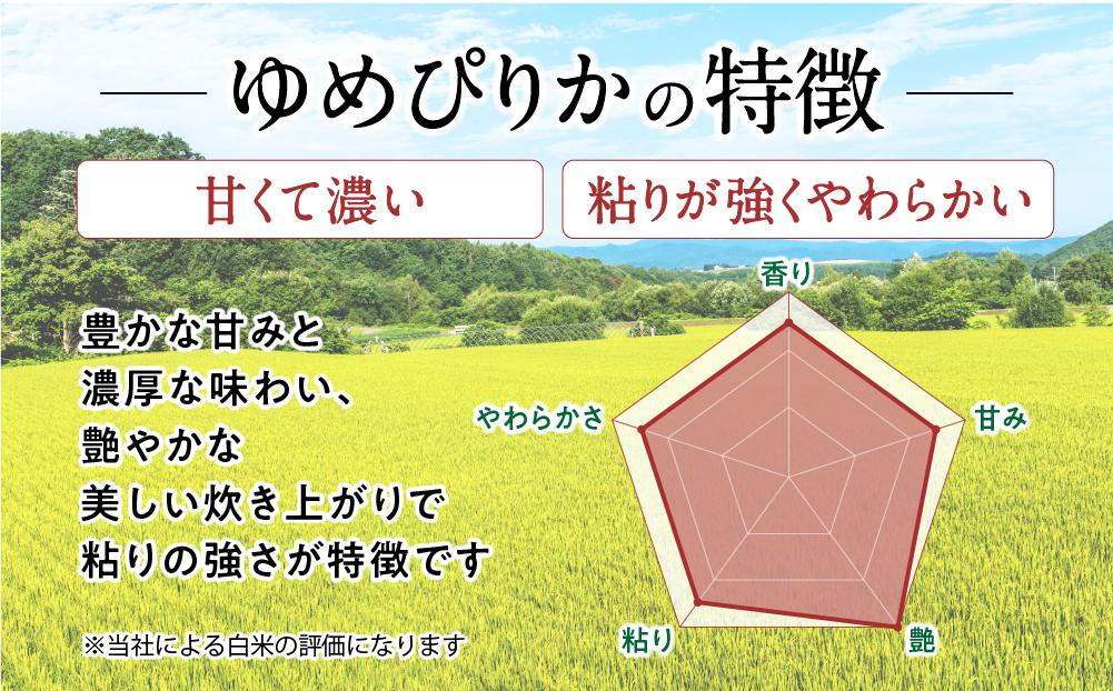 【令和６年産・無洗米・真空パック・特別栽培】あさひかわ産 ゆめぴりか ２kg×１袋_01803