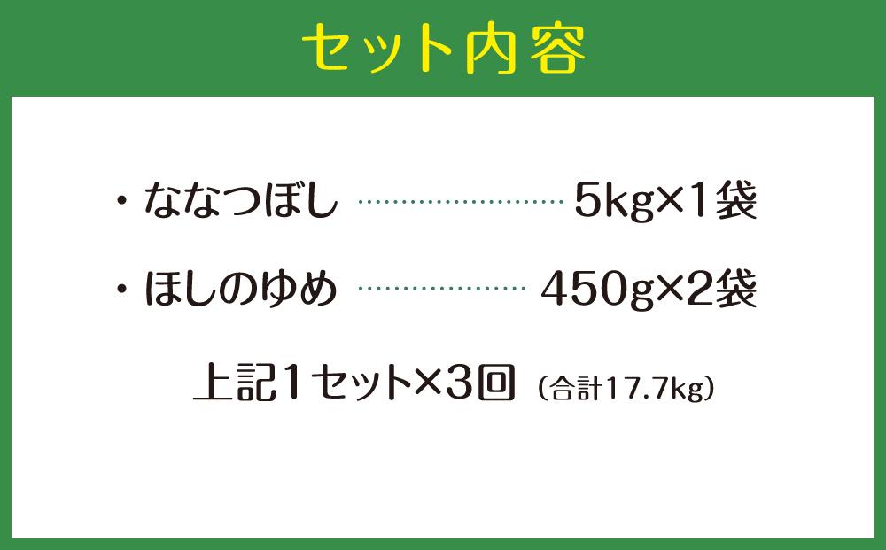 【令和4年産】北海道旭川産 イエスクリーン米ななつぼし + ほしのゆめセット（5kg＋450g×2）【3ヶ月定期】