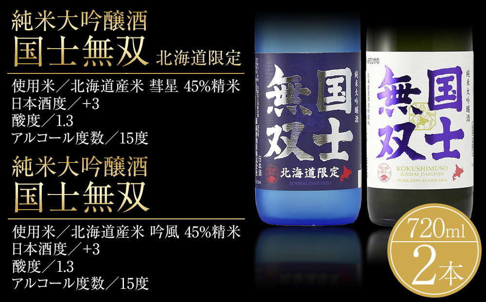 北海道の酒 純米大吟醸酒セット 各720ml 計2本 【 日本酒 吟醸 純米吟醸 純米大吟醸 吟醸酒 飲み比べ セット 国士無双 アルコール お酒 限定 お取り寄せ 旭川市 北海道 】_01839