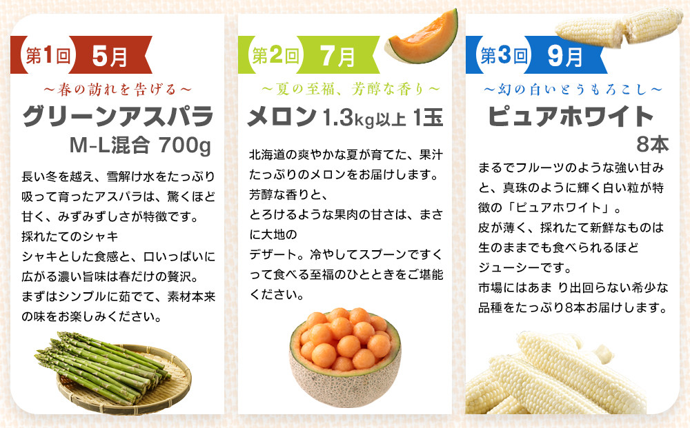 ãå
è¡äºçŽããšãããŠæ¬é®®äŸ¿ïœåæµ·éæå·åžããæ¬ã®å®æäŸ¿ïœå
š6å ã éè ã¢ã¹ãã© ã°ãªãŒã³ã¢ã¹ãã© ã¢ã¹ãã©ã¬ã¹ ãã¥ã¢ãã¯ã€ã ãšããããã èµ€è ã¡ãã³ ãã«ãŒã æç© ãããŽãã ç±³ ããŒã¡ã åããã ããããã æå·åž åæµ·é å®æäŸ¿ é åžäŒ ã _05690