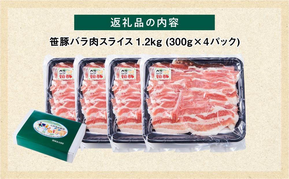 【旭川産ブランド豚】希少部位！笹豚バラ1.2kg(300g×4パック) 【 豚肉 お肉 豚バラ 豚バラ肉 しゃぶしゃぶ 鍋 お鍋 焼肉 焼き肉 やきにく 小分け 個包装 冷凍 国産 北海道 ギフト スライス お取り寄せ グルメ 旭川市 北海道 】_01181