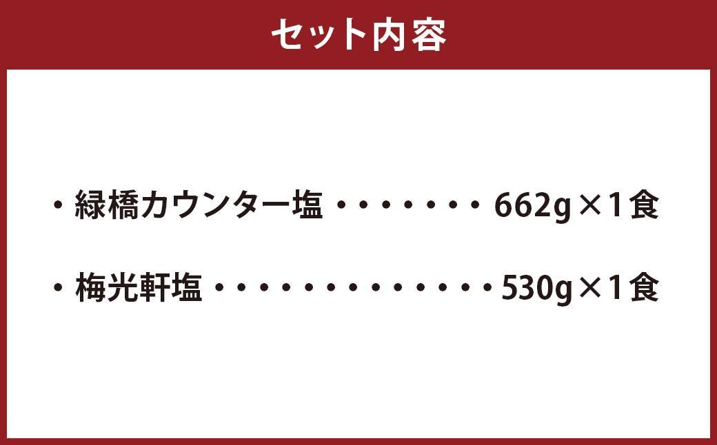 旭川ラーメン 緑橋カウンター・梅光軒 塩2食セット（冷凍ラーメン