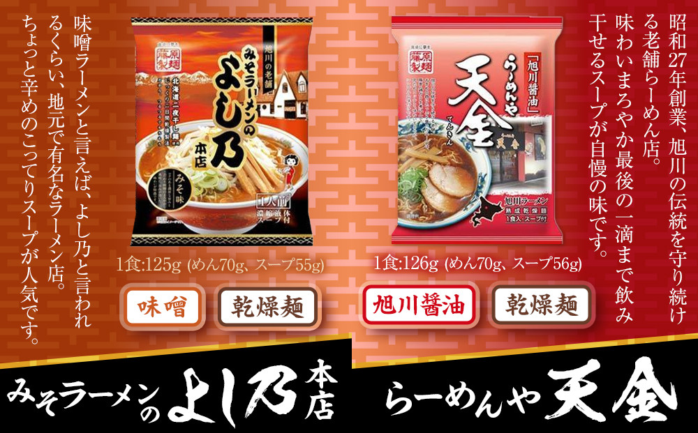 【定期便】おうちで味わえる！ 旭川ラーメン 繁盛店 20食セット（ 10袋×2店舗分 ）2ヶ月隔月発送【 食べ比べ 乾麺 ランキング らーめん ラーメン インスタントラーメン インスタント カップ麺 麺 旭川ラーメン しょうゆ 醤油 みそ 味噌 乾麺 セット お取り寄せ 麺類 旭川市 北海道 】_04839