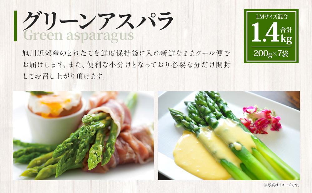 â2026幎çºéå
è¡äºçŽâãå®æäŸ¿ïŒå
š3åãæ¬ã®æ¥µå³ïŒãåžå Žå³éžãéèã»æç©ã»ãã ãã»ãã æå·ç£ ã¡ãã³ èµ€è ãšããããã ã°ãªãŒã³ã¢ã¹ãã© ã¢ã¹ãã©ã¬ã¹ ããŠã¢ãã³ã· ãã«ãŒã éè æ¬ å®æäŸ¿ æç© æå·åž åæµ·éãµãããšçŽçš ã_01562