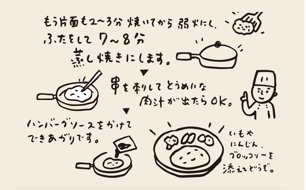 ã¬ã¹ãã©ã³ã®åæµ·éçè100ïŒ
ãã³ããŒã°6åã»ãã _01383