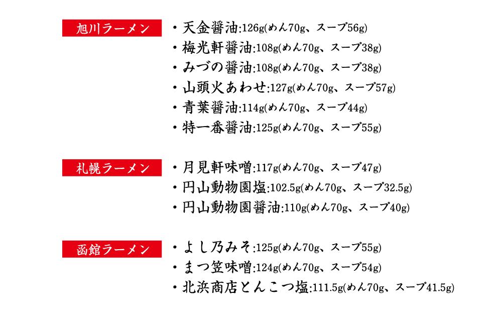 北海道 ラーメン乾麺（袋麺）12種類セット 旭川ラーメン 札幌ラーメン 函館ラーメン