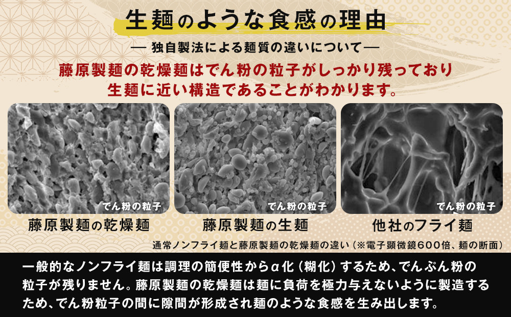 山頭火本店のまかないラーメンあわせ味 10人前【 乾麺 ランキング らーめん ラーメン インスタントラーメン インスタント 麺 旭川ラーメン お取り寄せ 麺類 旭川市 北海道 】_05250