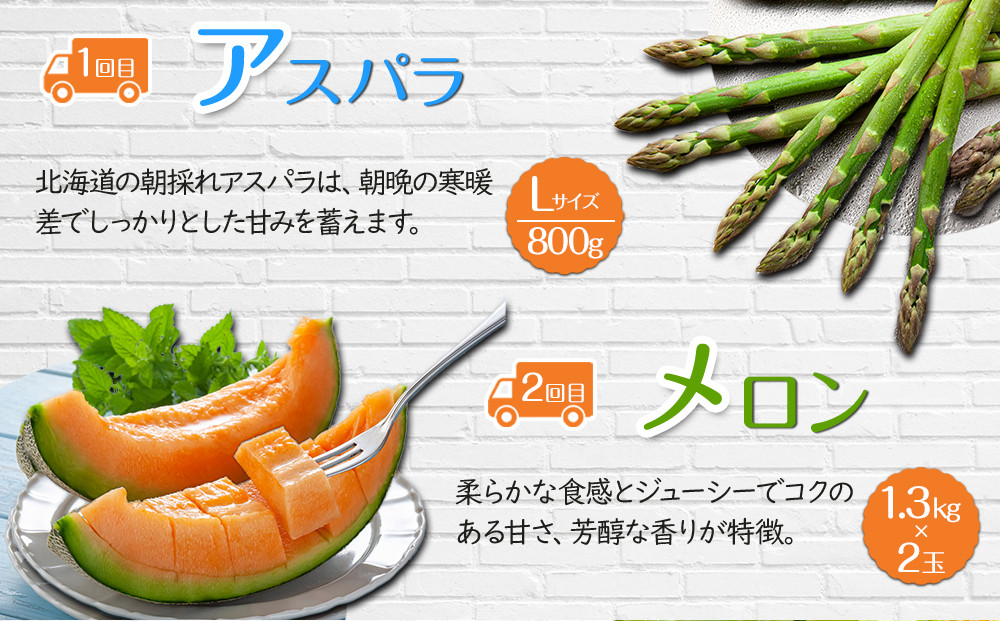 ã26幎5æçºééå§ããã«å€ªé å®æäŸ¿Mã»ããïŒã¢ã¹ãã©ãèµ€èã¡ãã³ãã©ã€ãªã³ã³ãŒã³ãçœããŸã³ãŒã³ãç·çµãç¡æ·»å é®ã€ã¯ã©é€æ²¹æŒ¬ãïŒå
š6å _03826