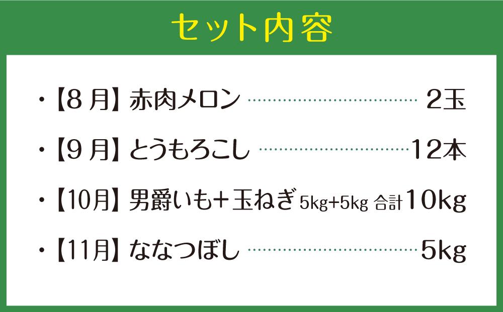 【先行受付】北海道旭川市からお届け～旬の野菜果物4回コース～（定期便：2024年8月より）_00230