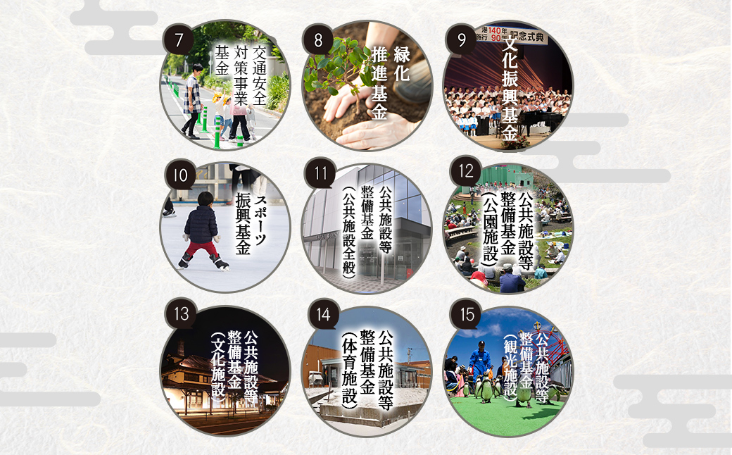 【返礼品なし】北海道室蘭市・応援寄附5,000円（寄附のみの応援受付 ※返礼品はございません）MROBR005