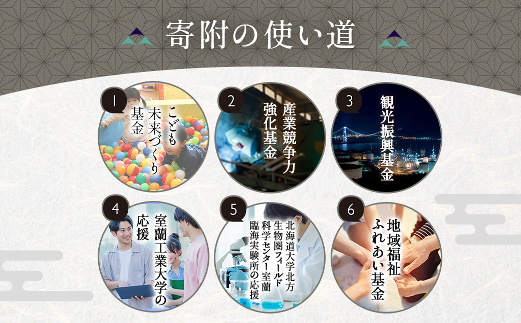 【返礼品なし】北海道室蘭市・応援寄附2,000円（寄附のみの応援受付 ※返礼品はございません）MROBR002