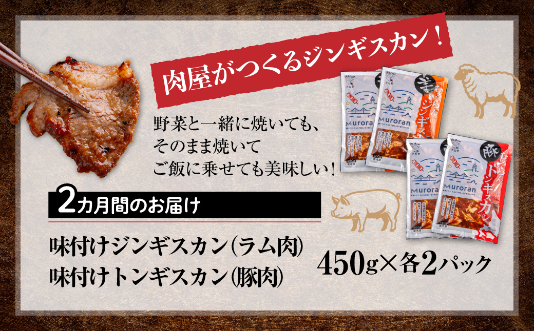 【2カ月定期便】むろらん ジンギスカン（ラム）トンギスカン（豚）450g×各2パック MROBA017