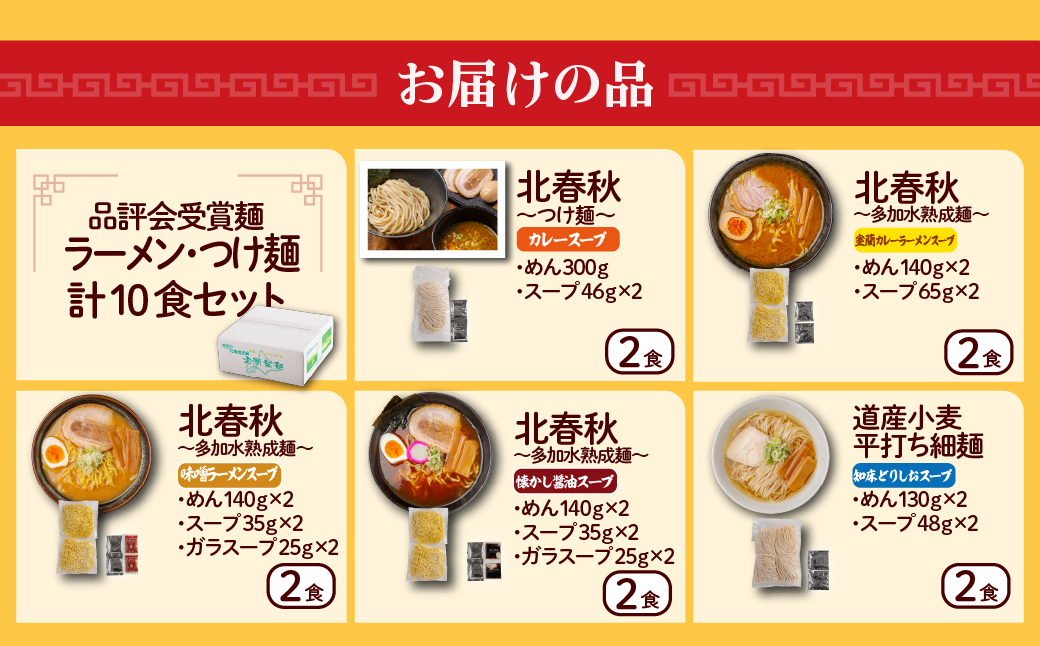 【品評会受賞麺】ラーメン・つけ麺計 １０食セット(カレーつけ麺２食、室蘭カレーラーメン２食、懐かし醤油ラーメン２食、味噌ラーメン２食、知床どりしおラーメン２食) MROV041