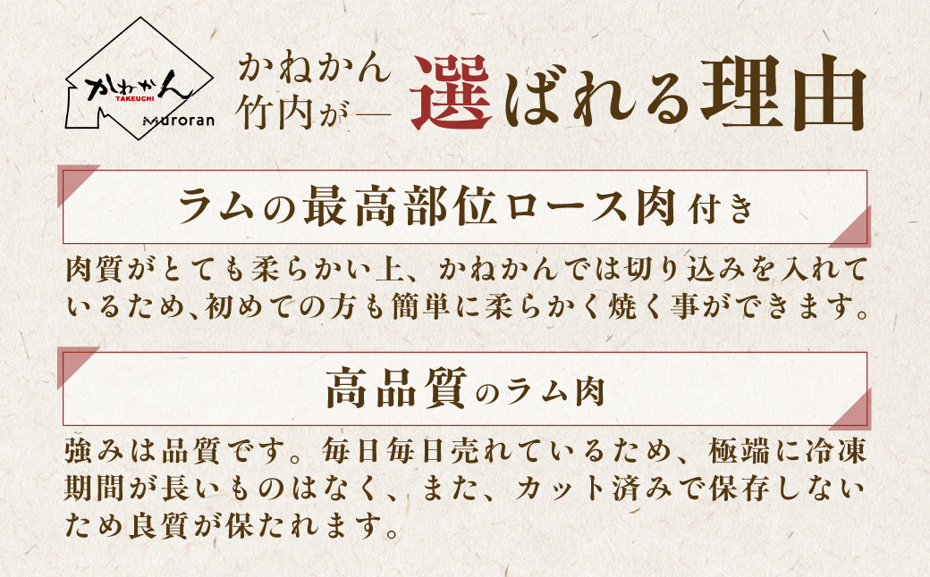 下味付き訳ありラムチョップ約700g MROA150