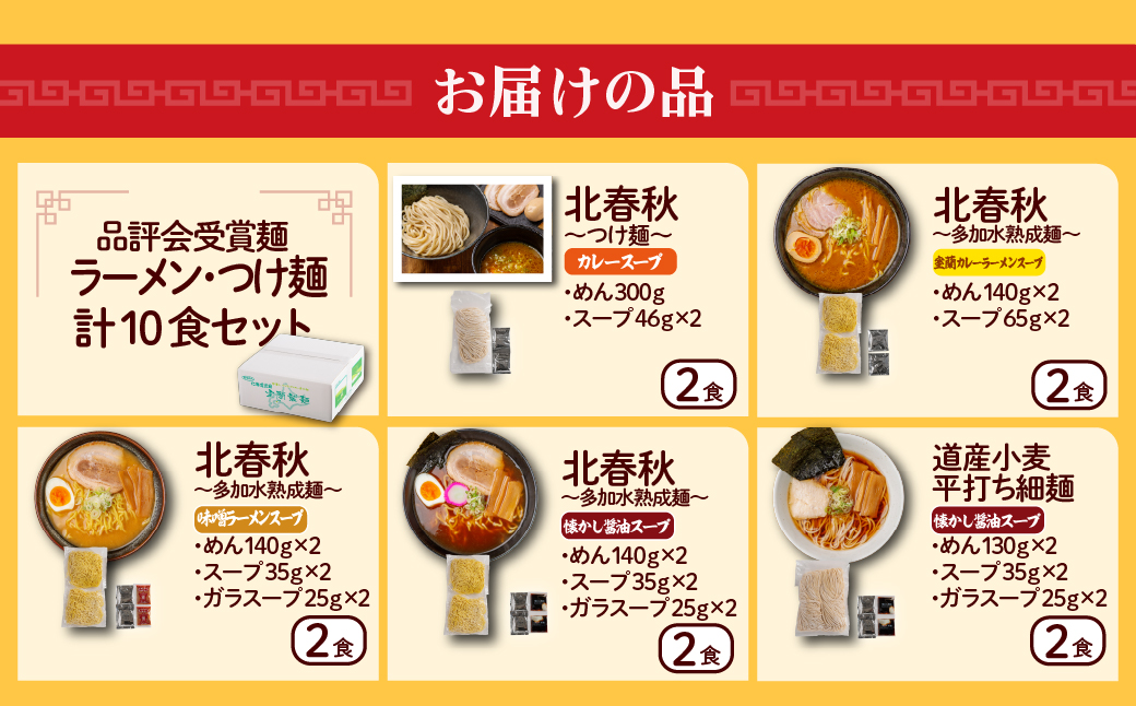 【品評会受賞麺】ラーメン・つけ麺 計１０食セット(カレーつけ麺２食、室蘭カレーラーメン２食、懐かし醤油ラーメン２食、味噌ラーメン２食、懐かし醤油ラーメン２食) MROV042