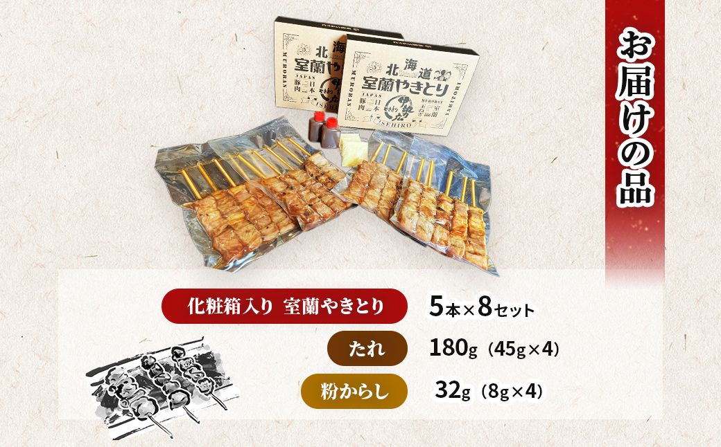 伊勢広 室蘭やきとりセット40本 MROAN003