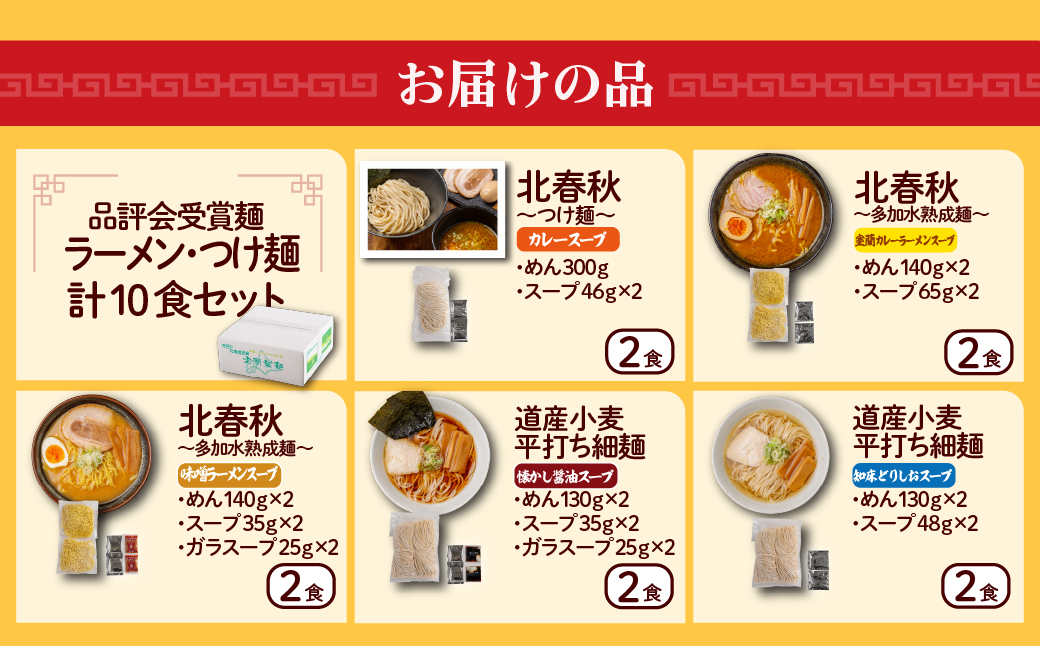 【品評会受賞麺】ラーメン・つけ麺 計１０食セット(カレーつけ麺２食、室蘭カレーラーメン２食、　味噌ラーメン２食、懐かし醤油ラーメン２食、知床どりしおラーメン２食) MROV043