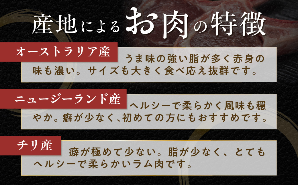 下味付き訳ありラムチョップ約700g MROA150