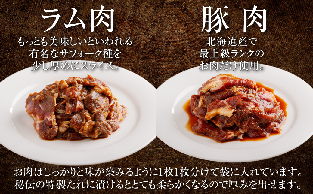 【2カ月定期便】むろらん ジンギスカン（ラム）トンギスカン（豚）450g×各1パック MROBA015