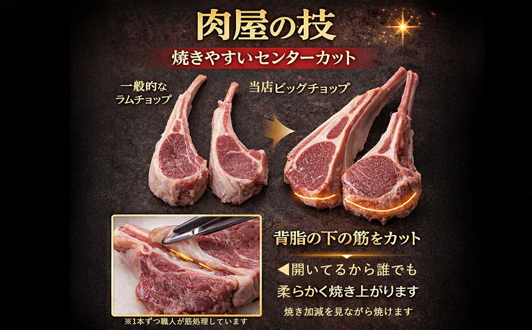 カネカン竹内 訳ありラムチョップ（下味付き）約500g MROA149
