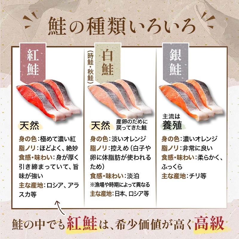 縲 險ウ縺ゅj 縲 螟ゥ辟カ邏魄ュ蛻關ス縺 500g テ 3陲 1.5kg 螟ゥ辟カ邏魄ュ 螟ゥ辟カ 邏魄ュ 魄ュ 縺輔¢ 繧オ繧ア 鬲夐。 鬲 鬲壻サ 鬲壻サ矩。 豬キ魄ョ 蜀キ蜃 蛻關ス縺 蛻繧願コォ 驟定ざ 譎ゥ驟 縺翫°縺 縺、縺セ縺ソ