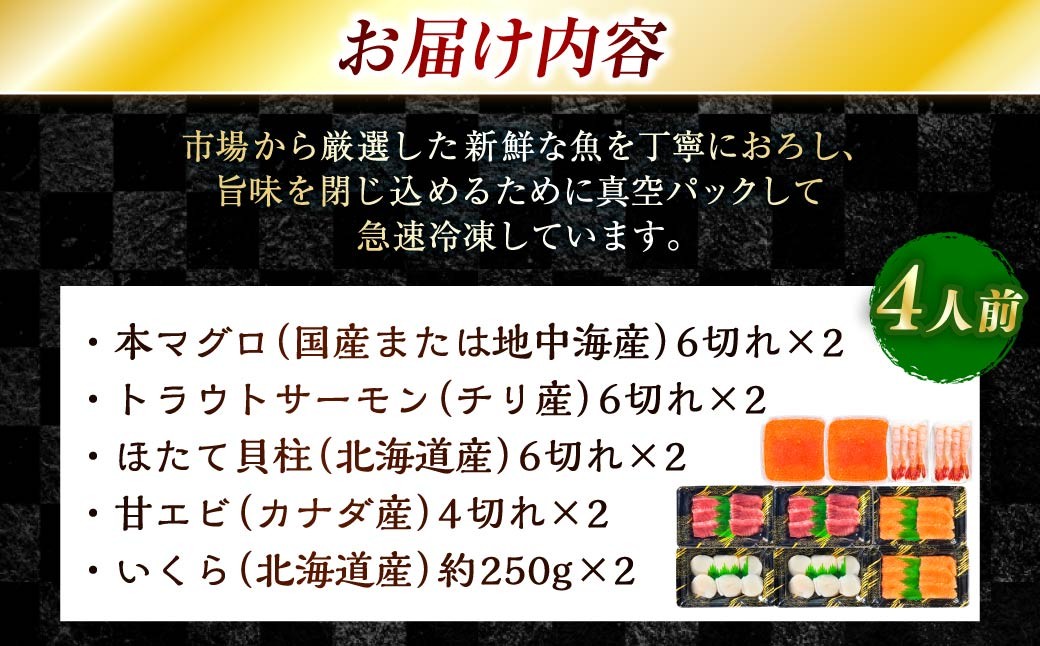 いくらたっぷり海鮮丼セット 4人用 イクラ いくら 海鮮丼 刺身 真空パック 小分け 北海道いくら 秋鮭 秋鮭イクラ 新鮮 海鮮 F4F-8627