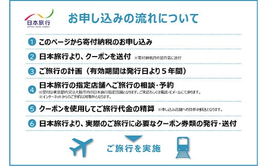 日本旅行 地域限定旅行クーポン　90,000円分 チケット 旅行 宿泊券 釧路市 ホテル 観光 旅行 旅行券 宿泊 宿泊券 夏休み F4F-2477