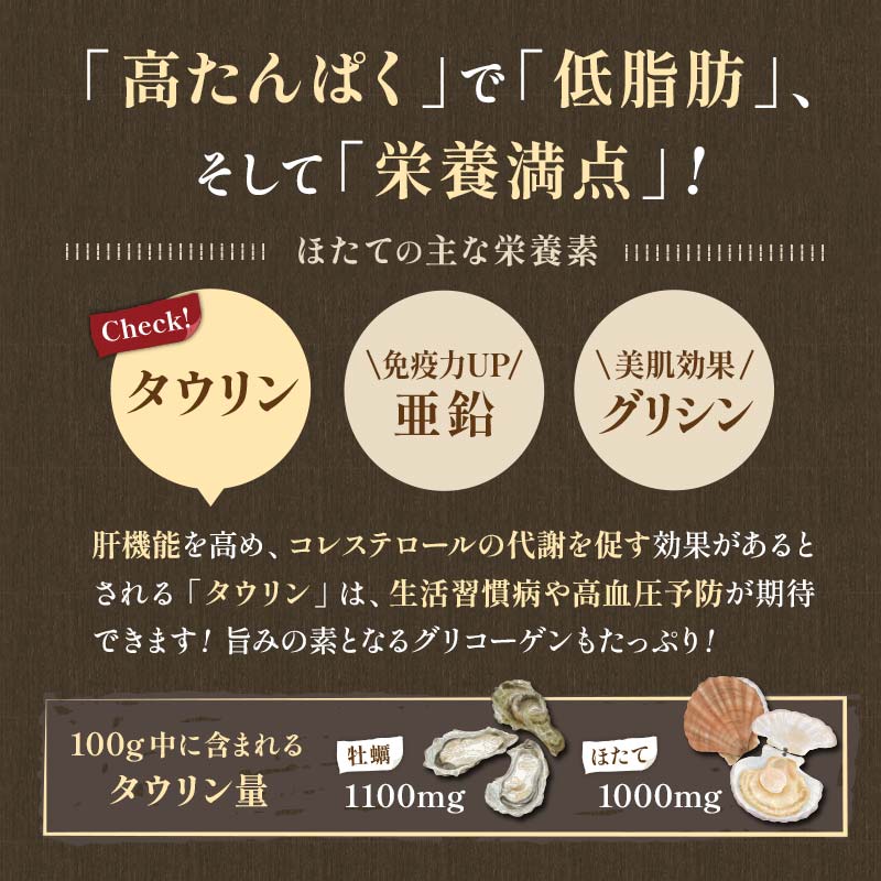 訳あり 生冷 ホタテ 2kg 500g × 4パック 訳あり品 フードロス 不揃い たっぷり 大粒 北海道 オホーツク 海鮮 貝柱 ほたて 帆立 ホタテ 貝 冷凍 F4F-4360