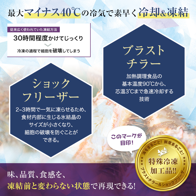 【浜茹で！】ボイル毛ガニ380g（冷凍）×1尾 毛がに カニ F4F-5338